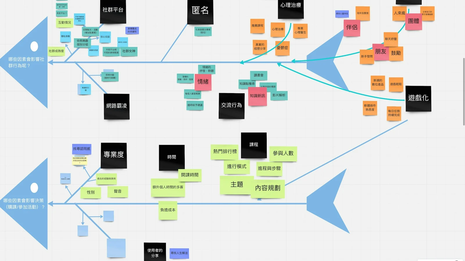 データリネージュの実装手順｜由来・変換・利用先を追跡する