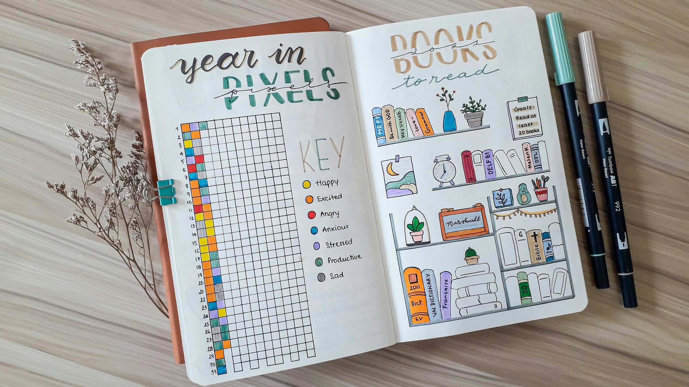 バレットジャーナルの見開きページ。Year in Pixels の感情トラッカーと Books to Read のリスト。Tombow のデュアルブラッシュペンが添えられる。